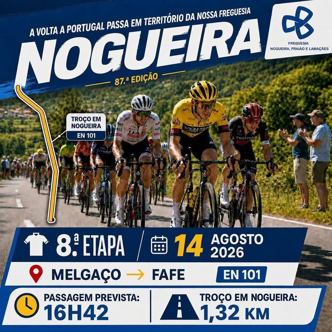 87.ª Volta a Portugal em Bicicleta