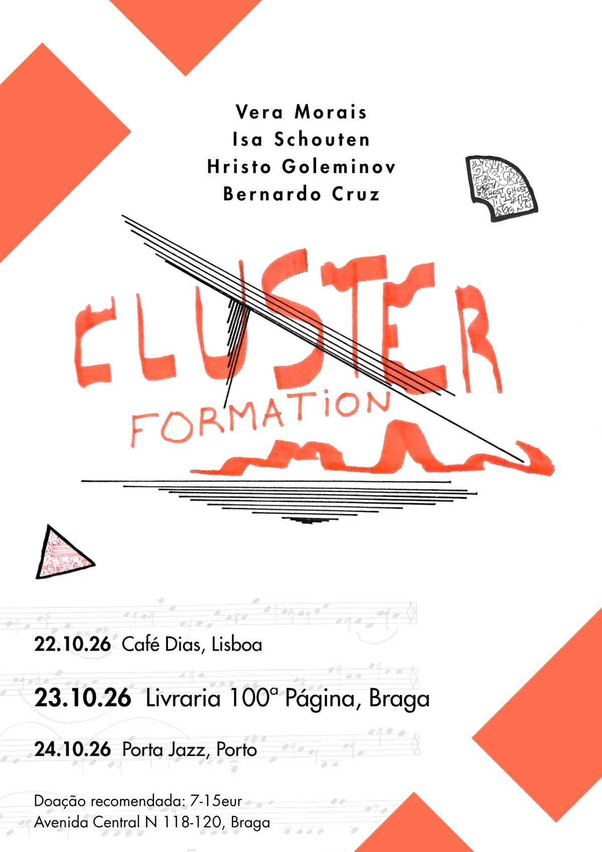 Cluster Formation